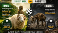 Qurban Journey: Dari Niat di Hati Hingga Nyampe ke Piring Fakir Miskin