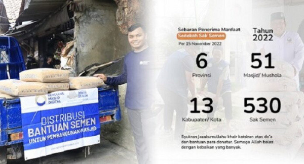 Laznas Dewan Daâ€™wah Serahkan 530 Sak Semen untuk Pembangunan Masjid dan Mushala