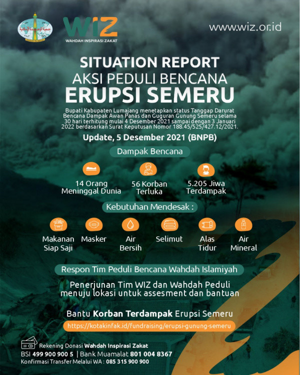 Ini Kebutuhan Mendesak Warga Terdampak Gunung Semeru Erupsi