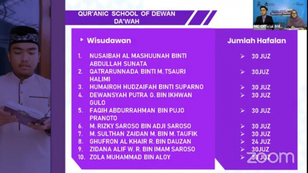 Sepuluh Santri Dewan Da’wah Ikuti Wisuda Santri Tahfidz Muamalat