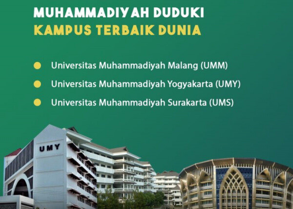 Tiga PT Muhammadiyah Duduki 10 Besar Universitas Terbaik di Dunia, Satu PT Peringkat Pertama