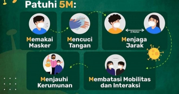 Menag Ajak Umat Beragama Masifkan Kampanye 5 M