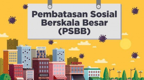 PSBB Mampu Landaikan Kurva Kasus Harian Covid di Jakarta dan Jatim