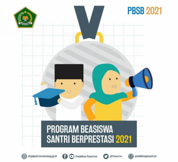 Pendaftaran Beasiswa Santri Berprestasi 2021 Dibuka Secara Online, Cek di Sini!